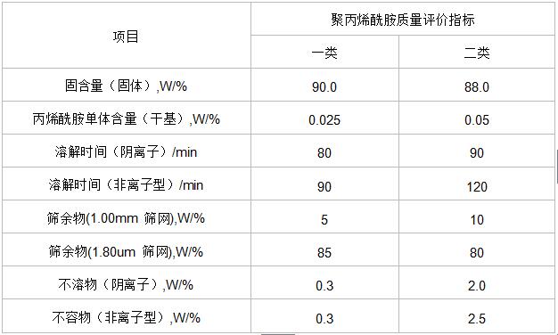 草莓视频深夜質量的評價標準是什麽?