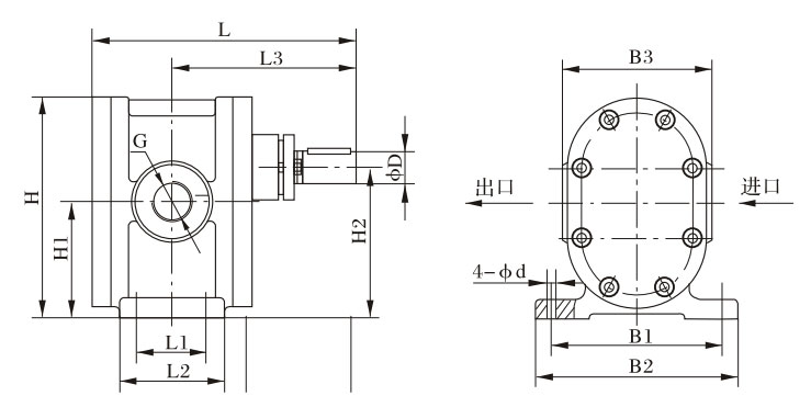 2CY型泵外型、安裝尺寸