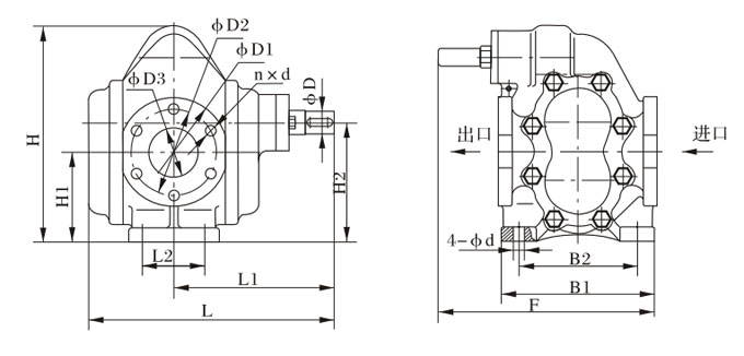 KCB200-960型草莓视频污污污下载外型、安裝尺寸