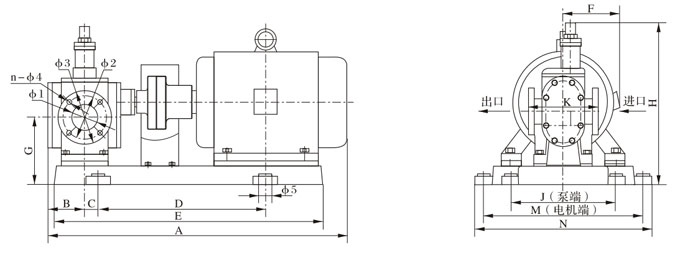 YCB不鏽鋼圓弧草莓视频污污污下载整機外型、安裝尺寸 