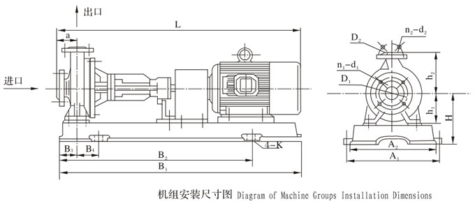 RY草莓视频污版在线观看機組安裝尺寸圖