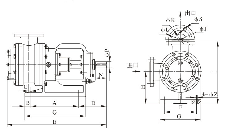 NYP24，NYP80，NYP111（A），NYP727泵頭外形尺寸